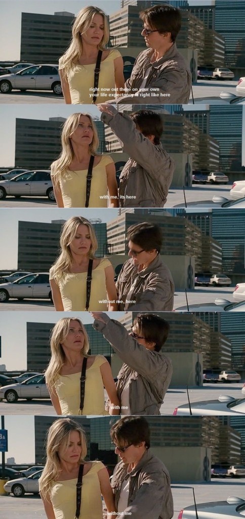 film stills from Knight and Day with Tom Cruise and Cameron Diaz. He's explaining a "with me, without me" scenario in which she will do better with him.